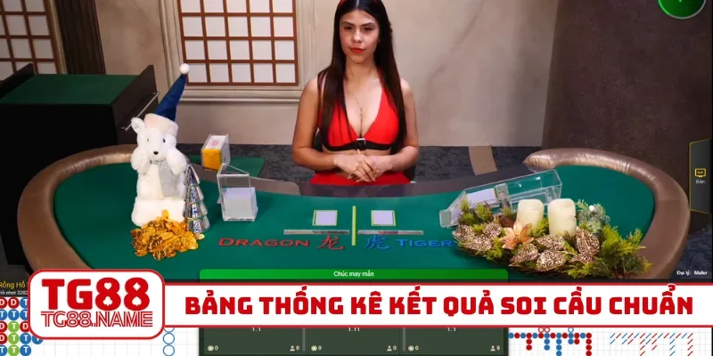 Bảng thống kê kết quả soi cầu chuẩn