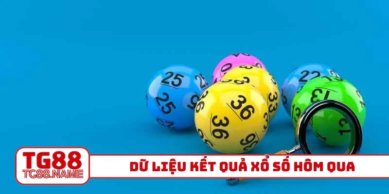 Dữ liệu kết quả xổ số hôm qua