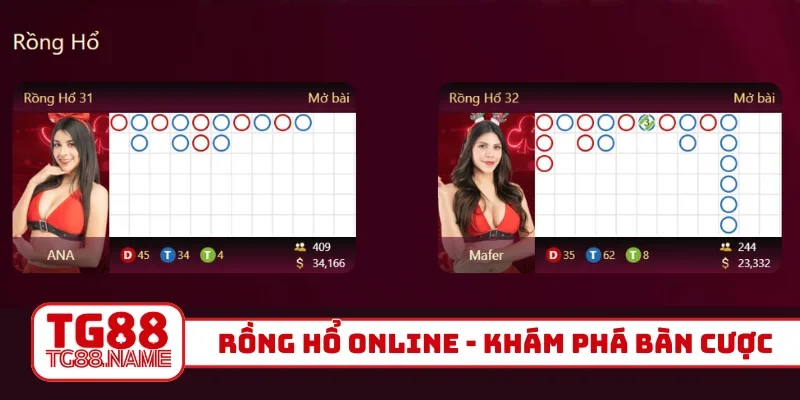 Rồng Hổ online